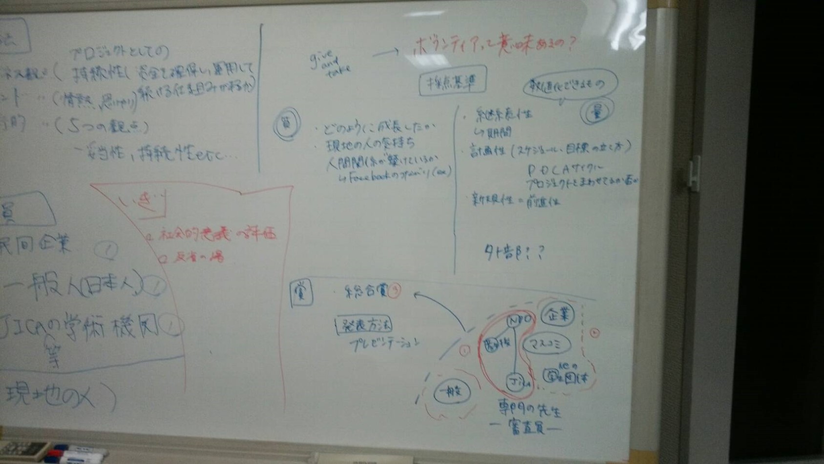 ディスカッション②国際協力甲子園_3