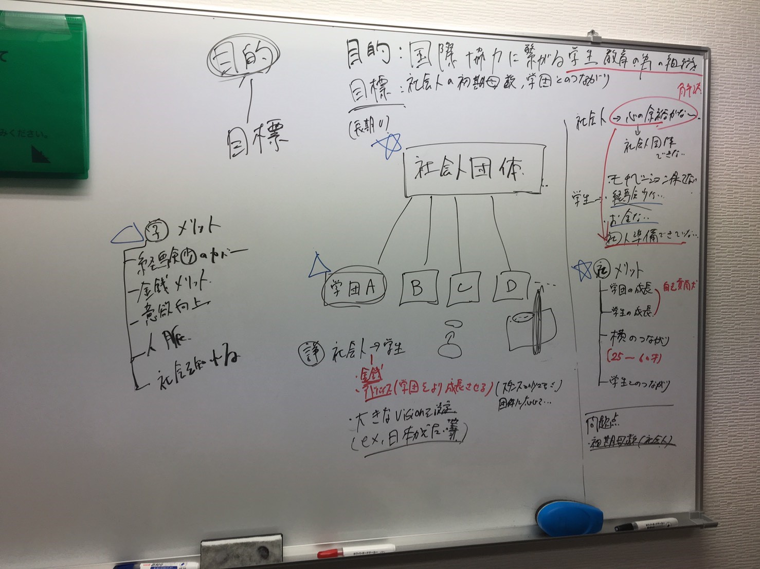 ディスカッション①社会人国際協力_1