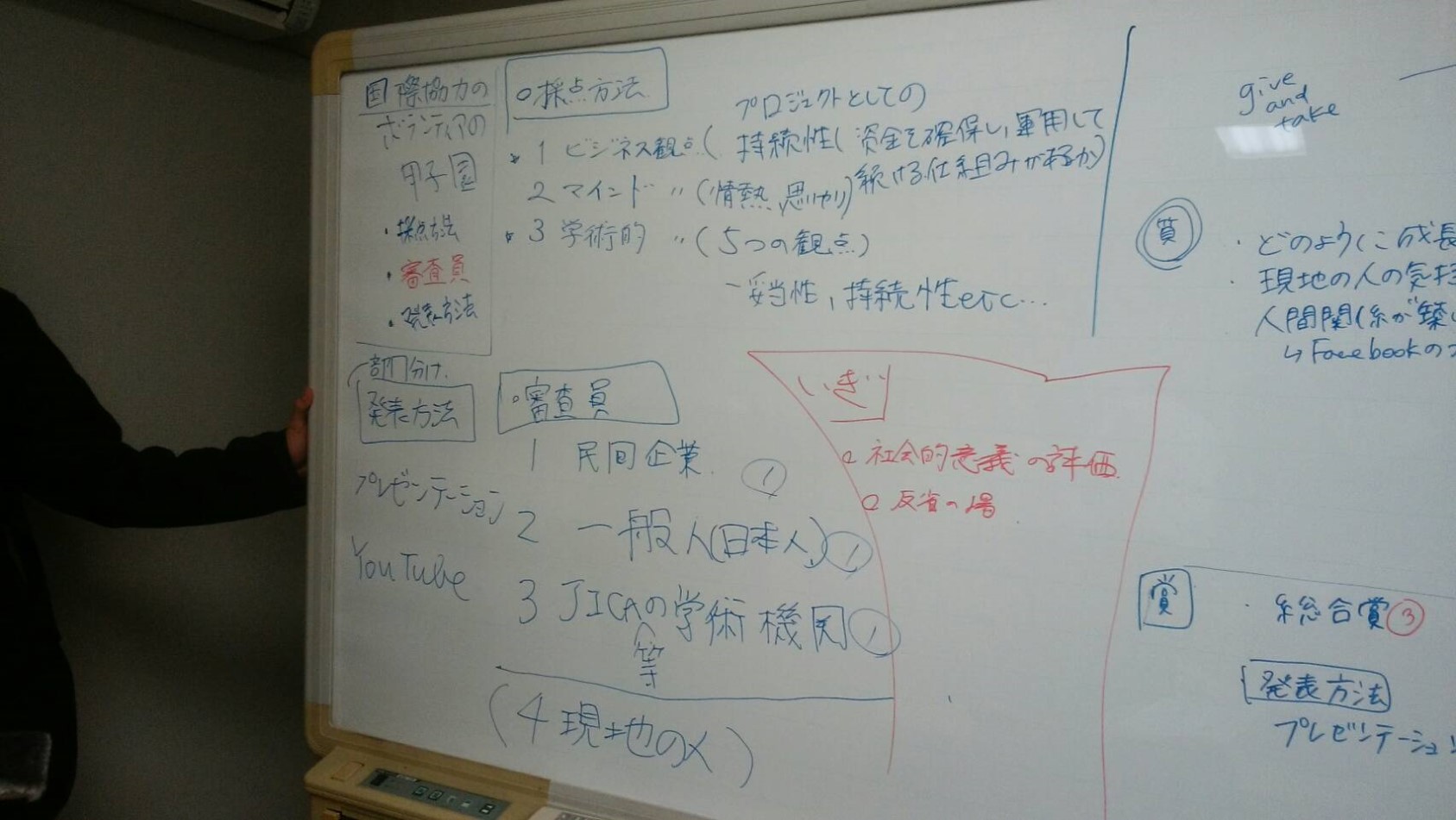 ディスカッション②国際協力甲子園_2